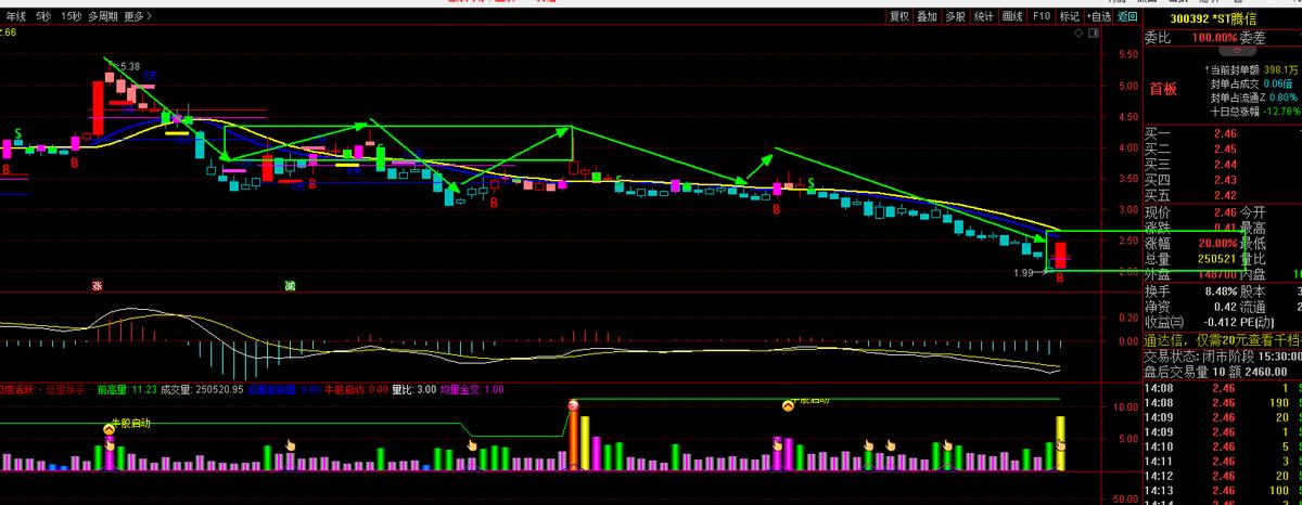 在学深悟透中把握机遇挑战,在理论学习中悟出了一个道理