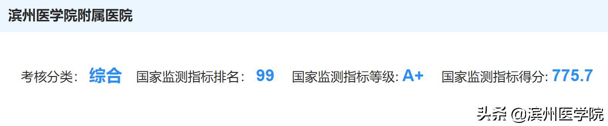 滨医附院属于三甲医院吗,滨医附院中国排名