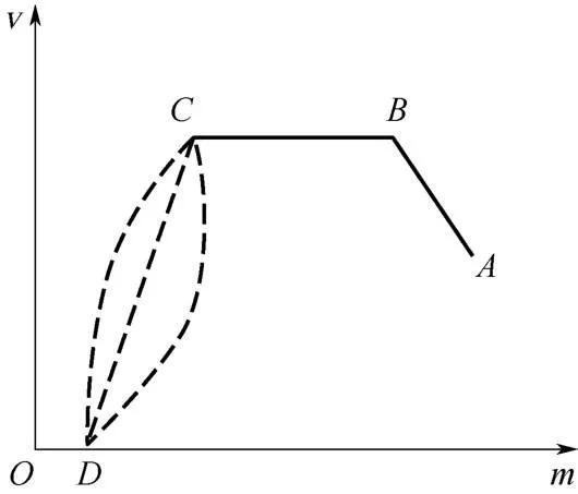 技术|锂电池10大关键制造工艺设备_08干燥设备技术详解
