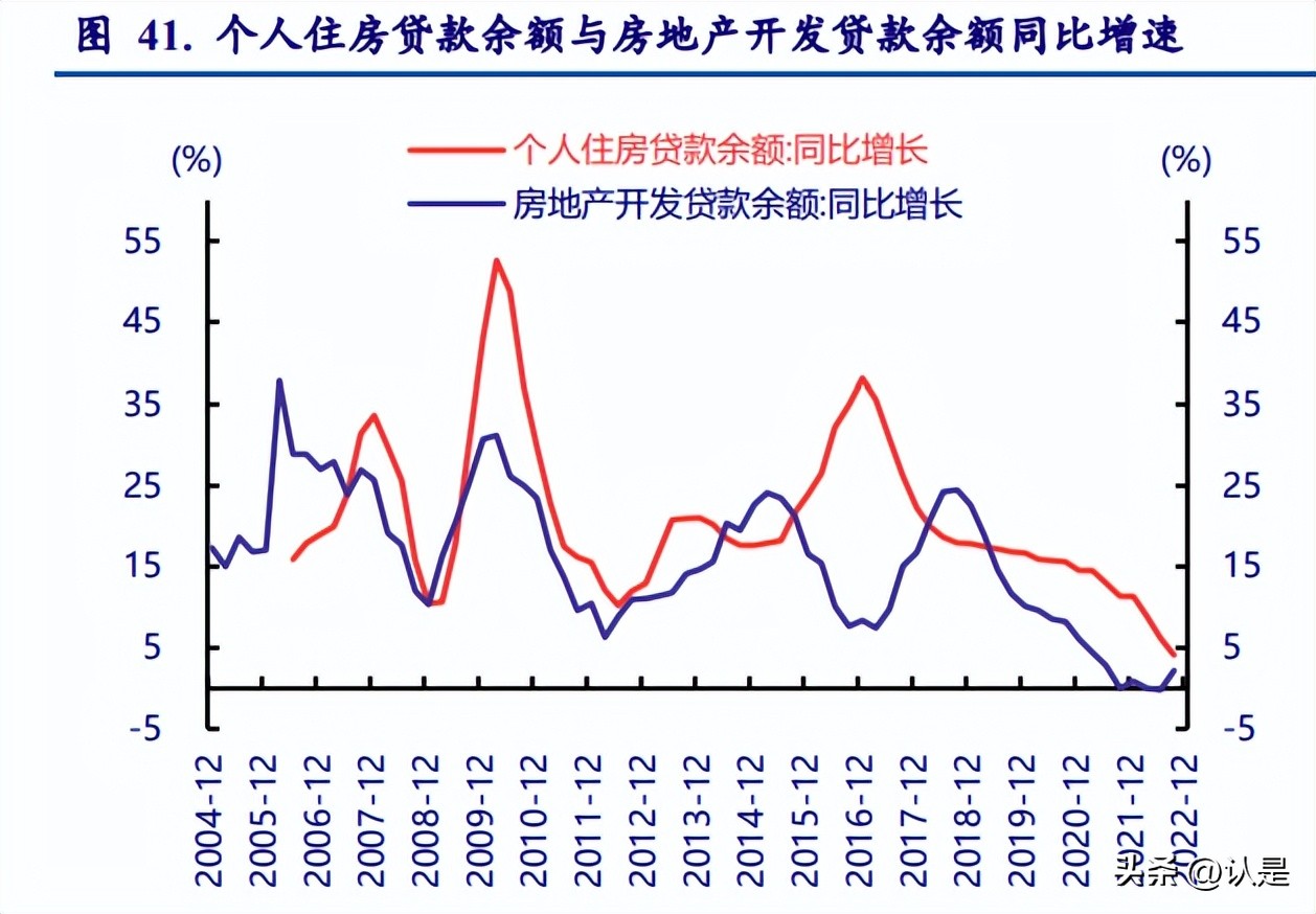 展望2021年a股有哪些投资机会,a股未来30年最确定性的投资赛道