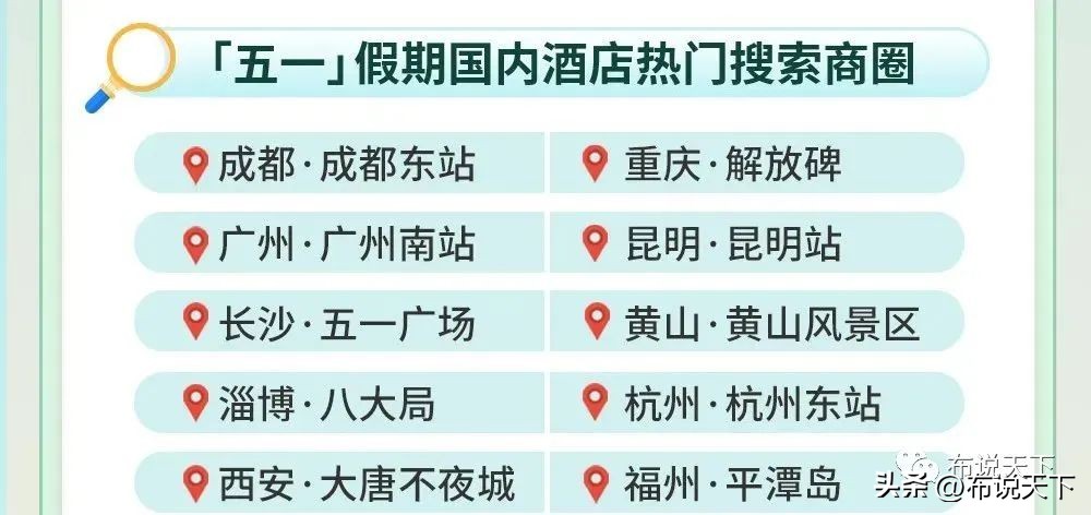 长沙买房哪个区域发展最好,长沙购房哪个区未来发展好