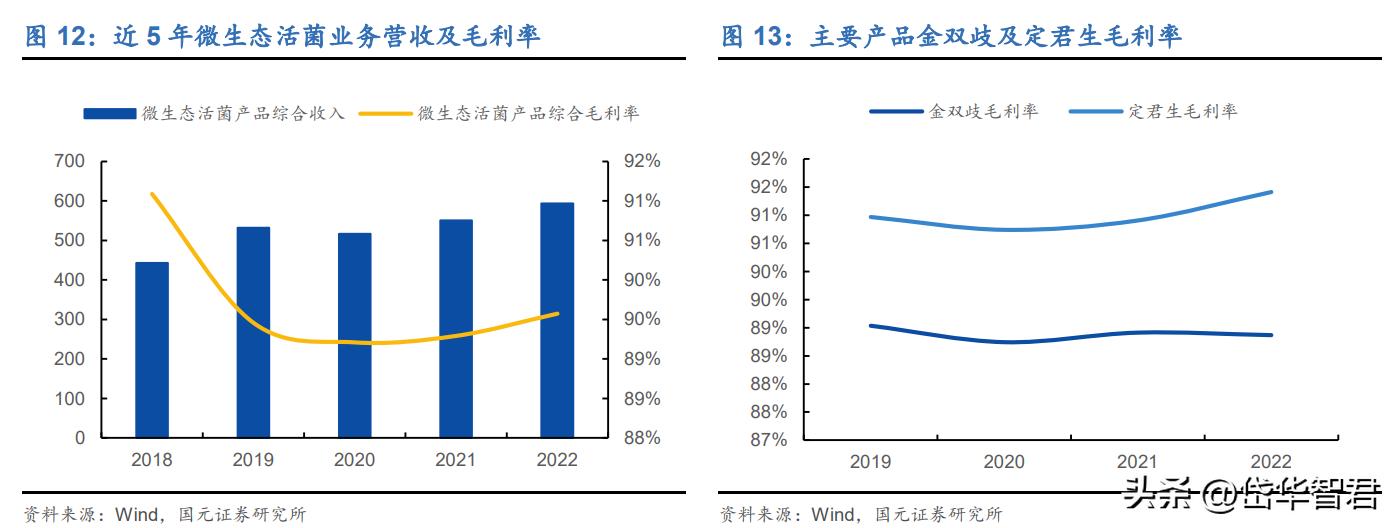 高温合金新贵，万泽股份：“双轮驱动”，能否实现跨越式发展？