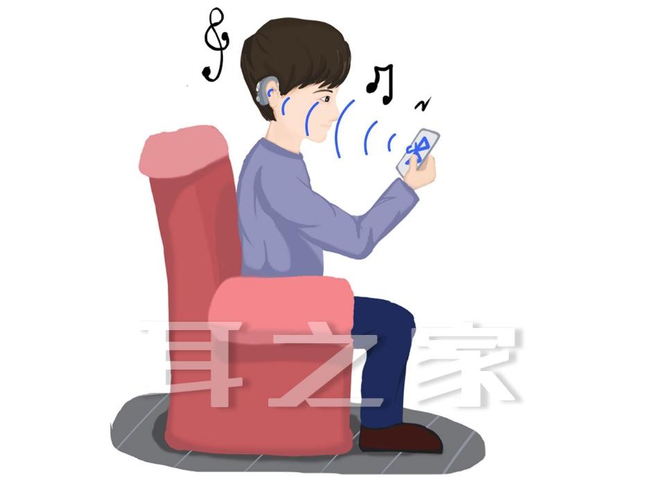 助听器几千和几万的,几万助听器和几千助听器区别