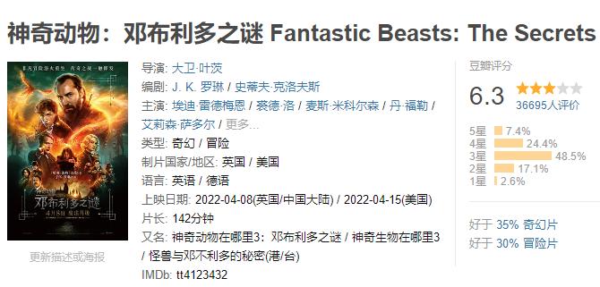 神奇动物3最新上映,神奇动物3电影评价
