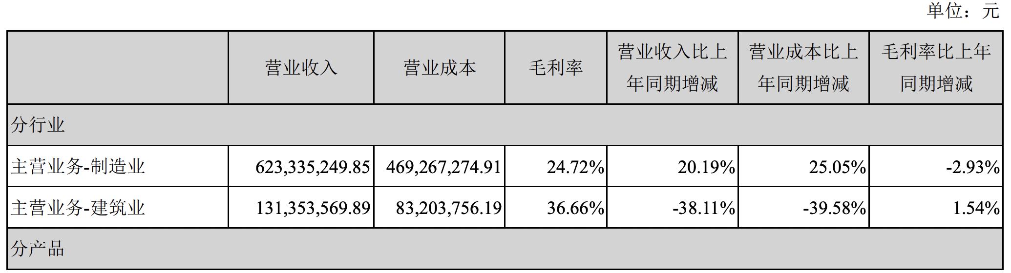 广西人很少知道的城市,广西各地人眼里的桂林