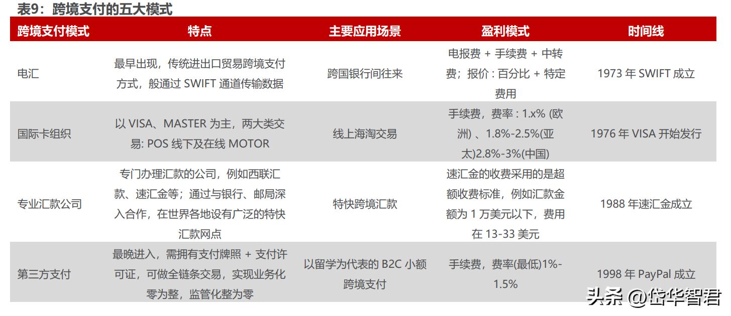 打造“一带一路”出海生态圈,小商品城:基于义乌打开新成长空间