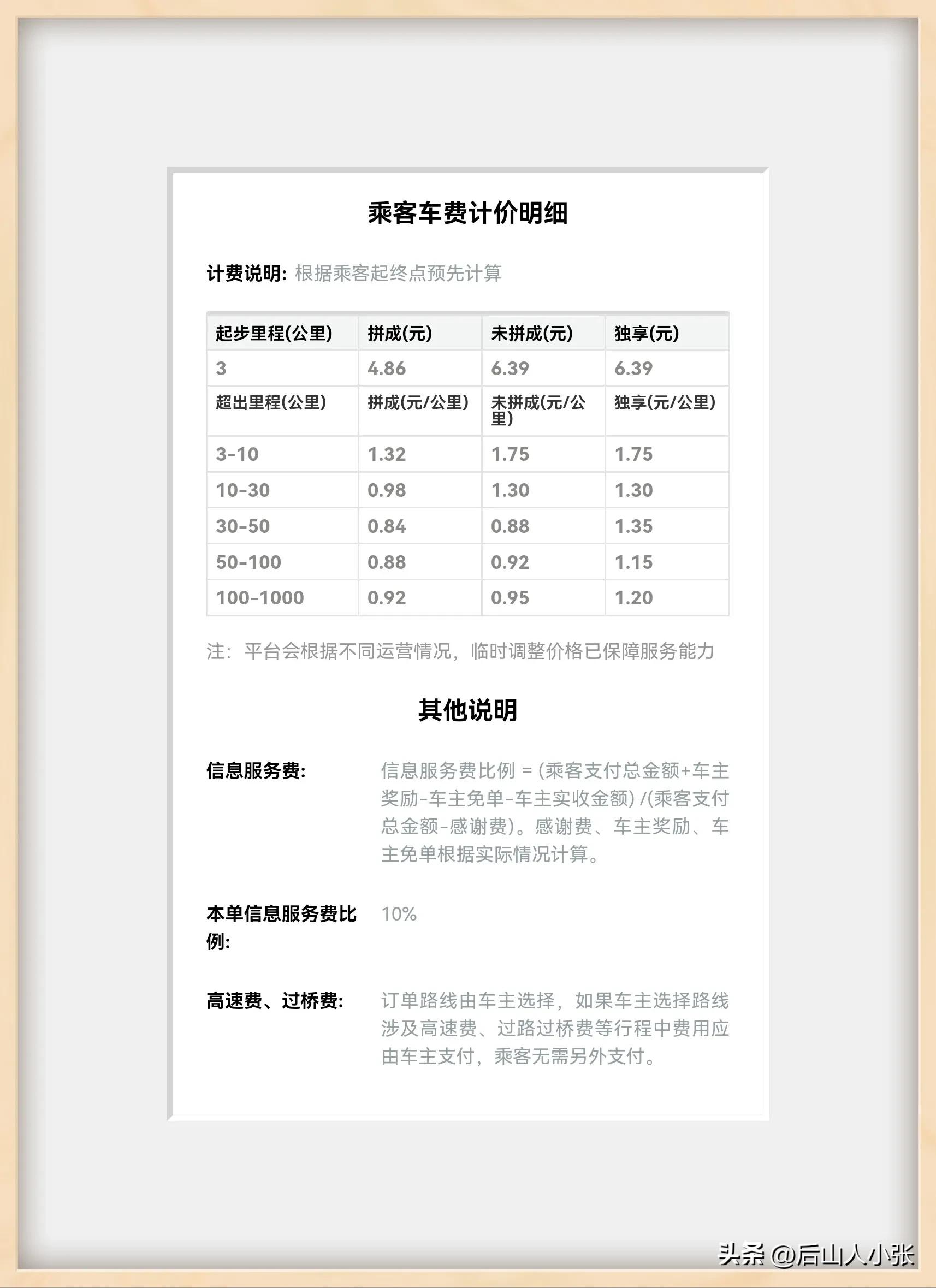滴滴顺风车车主67%同行满意度,滴滴顺风车司机分享