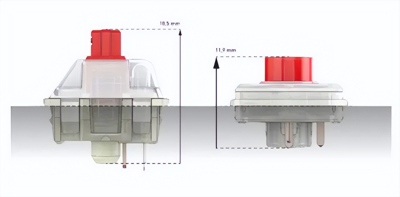 键盘ttc轴和cherry轴,雷神k30键盘cherry轴