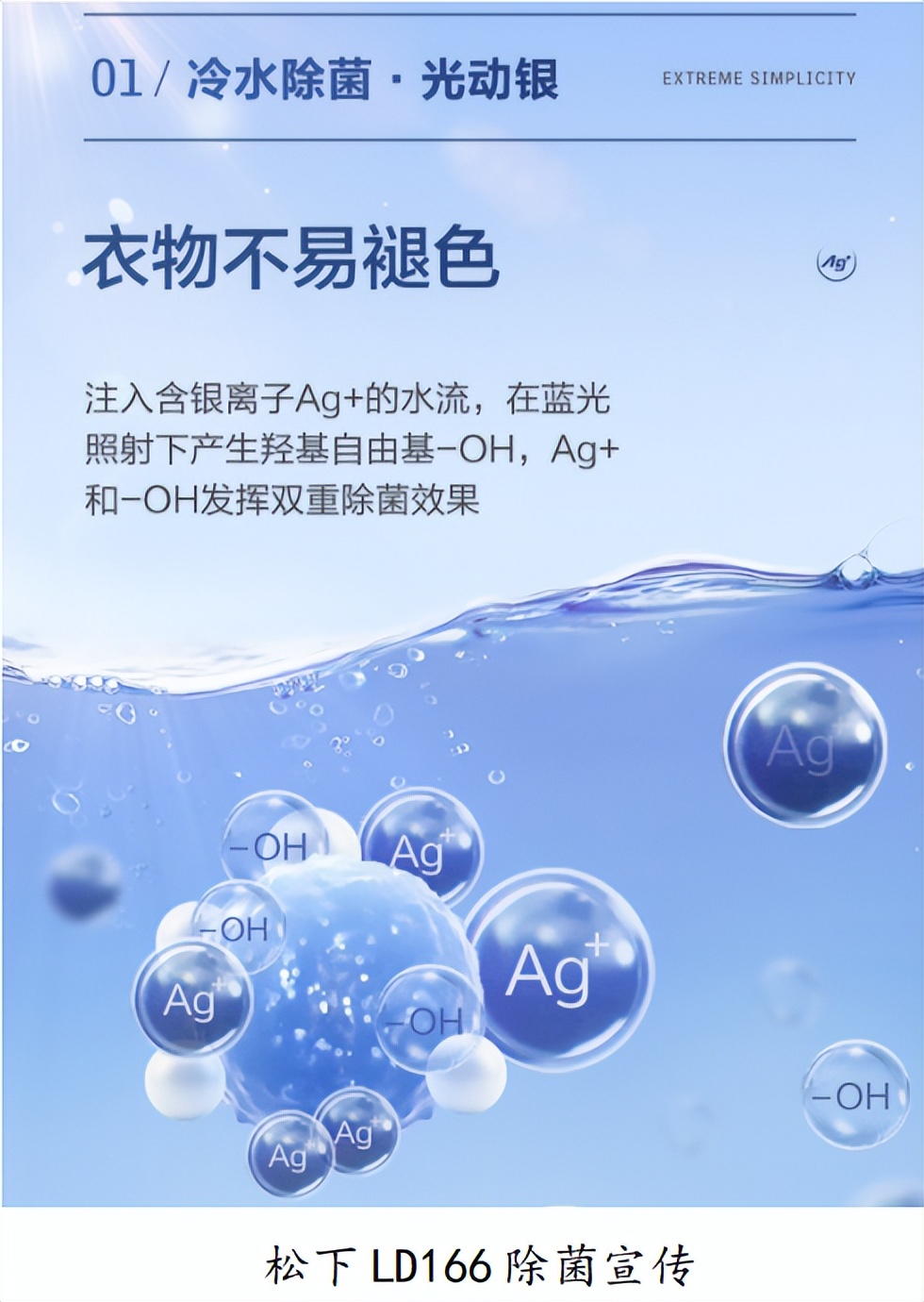 滚筒洗衣机完全解说,家电大兵滚筒洗衣机