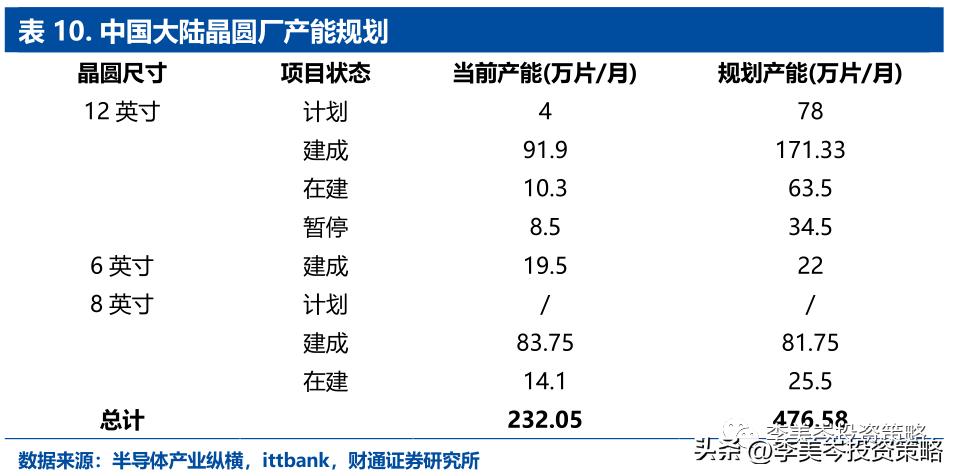 “安全”为矛，精选A股“自强50”组合