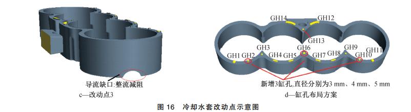 发动机冷却系统仿真分析,汽车发动机冷却系统研究现状