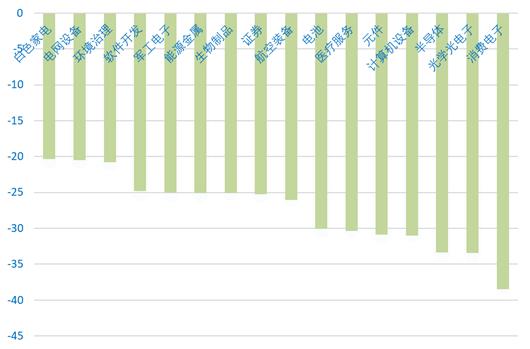 新冠三年变化视频,新冠涨幅最大的牛股