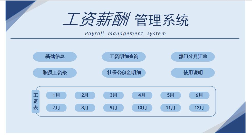 员工工资系统软件,hr薪酬管理软件