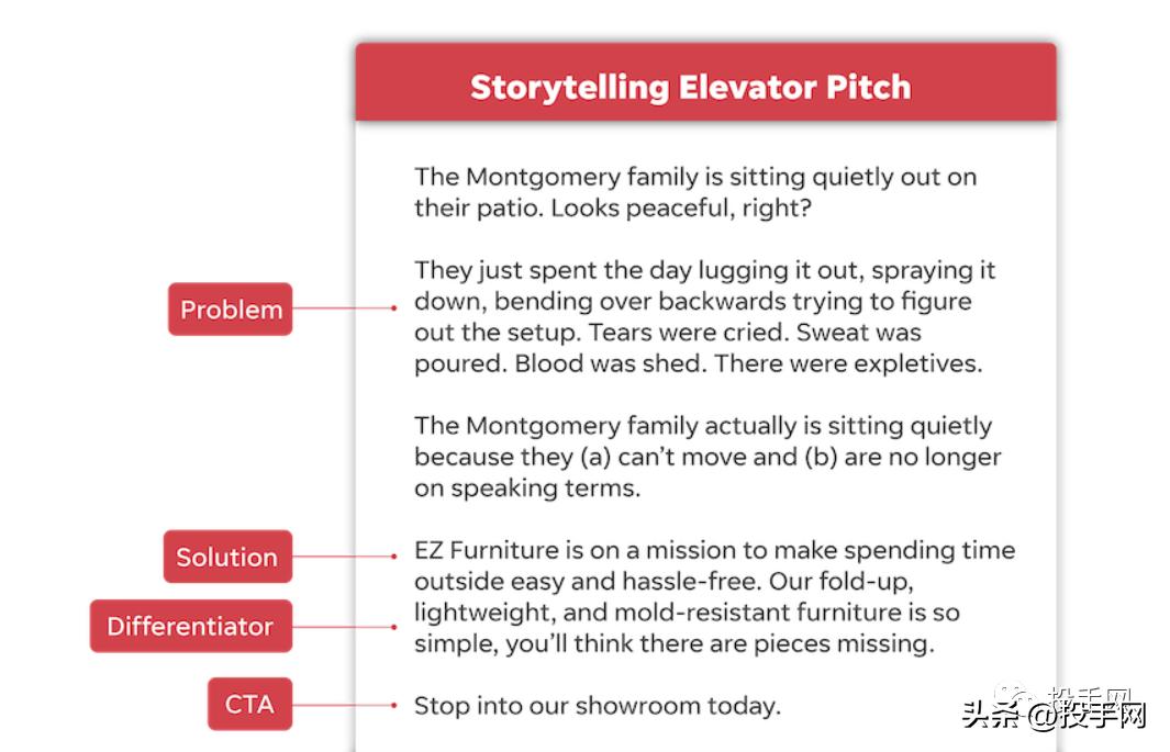 文案如何避免过度营销,文案营销的技巧和方法