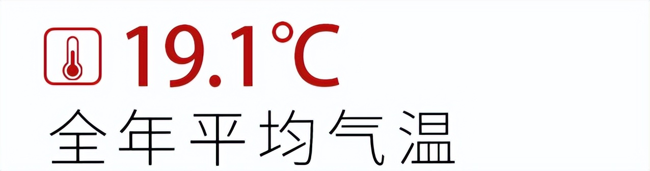 南昌亲临其境的地方,南昌有逼格的地方