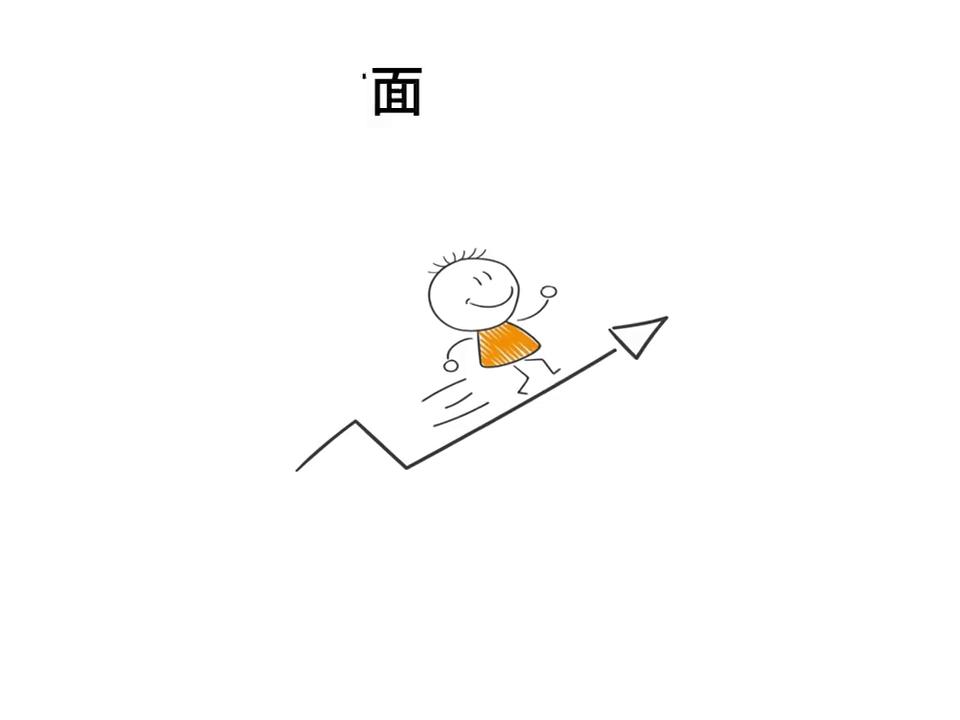 告别拖延症提高学习效率,终结拖延症最好的方法