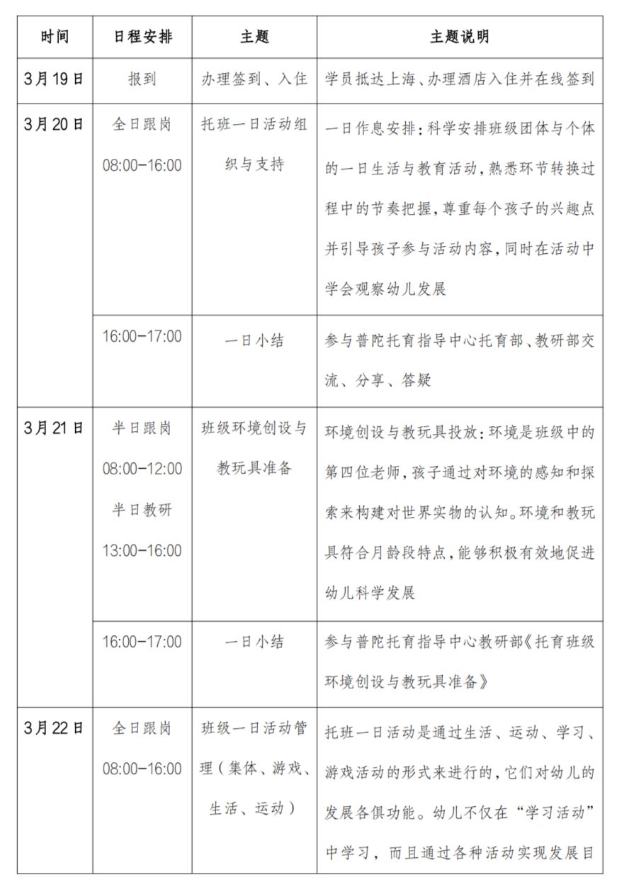 上海普惠托育培训,上海幼托机构报名