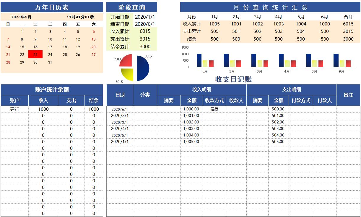 出纳日记账和台账对不上,出纳必备的10个表格现金日记账