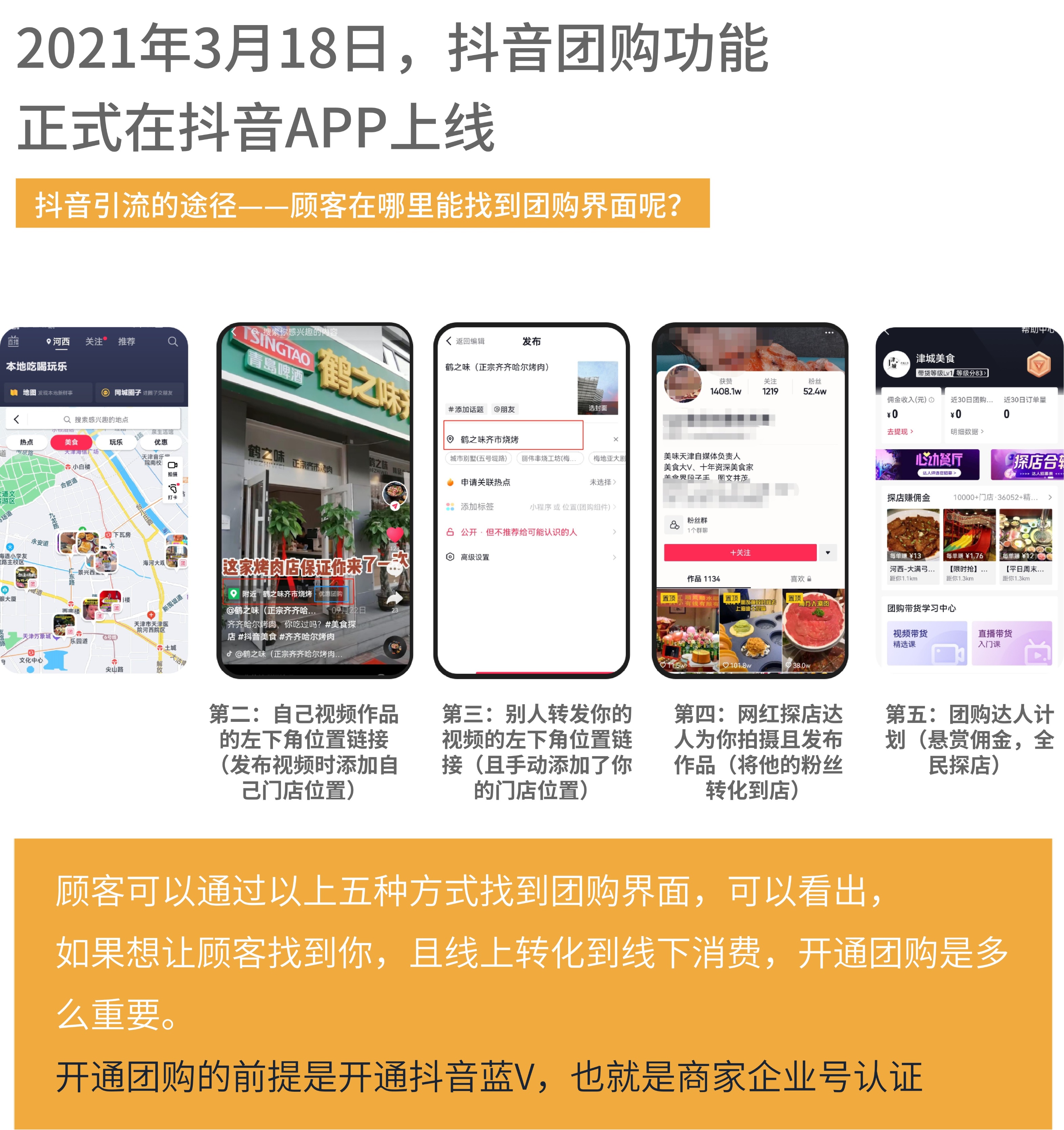 抖音团购服务商排行榜前十名,抖音团购服务商怎么入驻