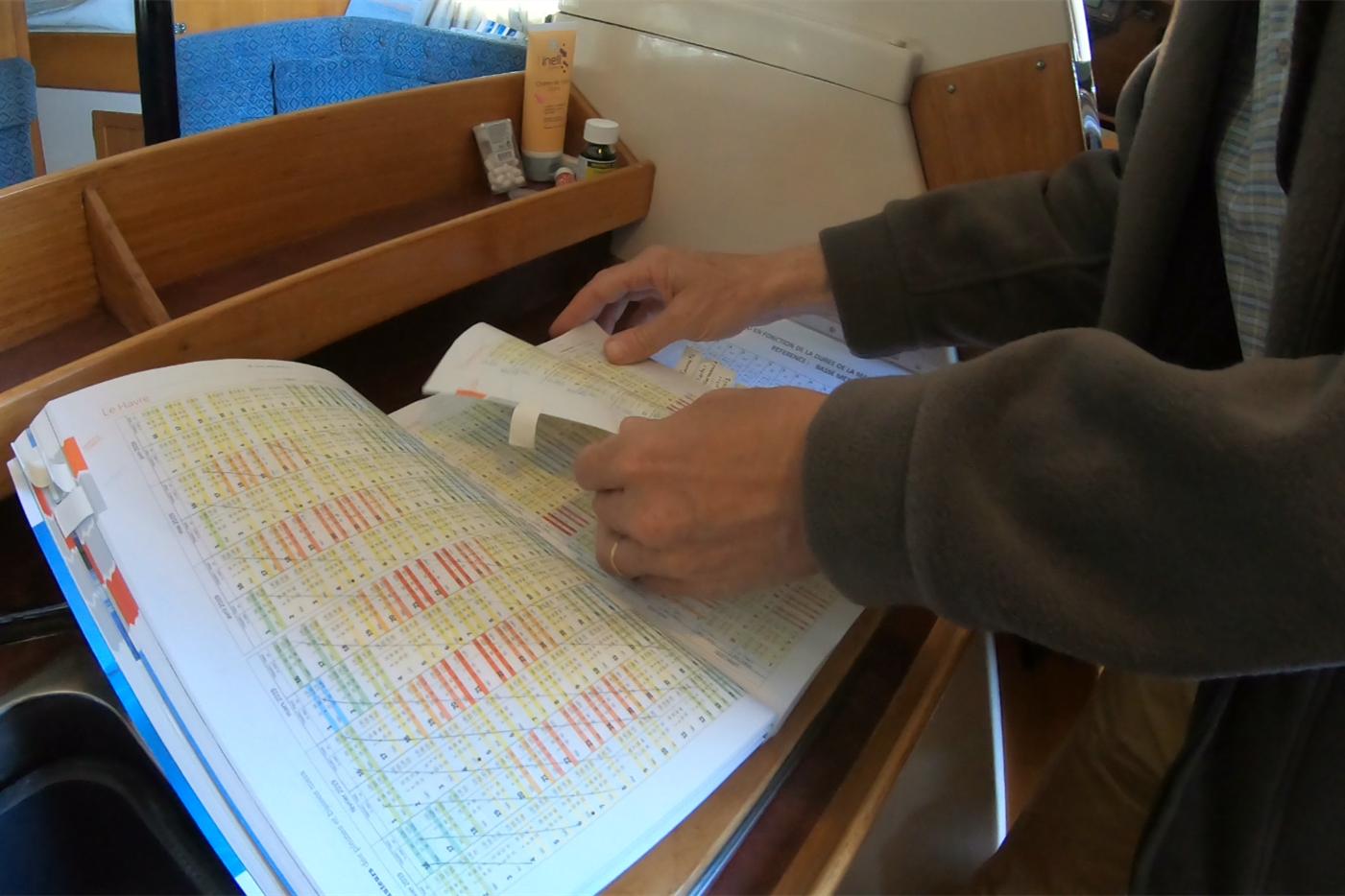 中国小伙的航海日记（十四）外国人为啥少？瑞士大佬划这个闯大洋