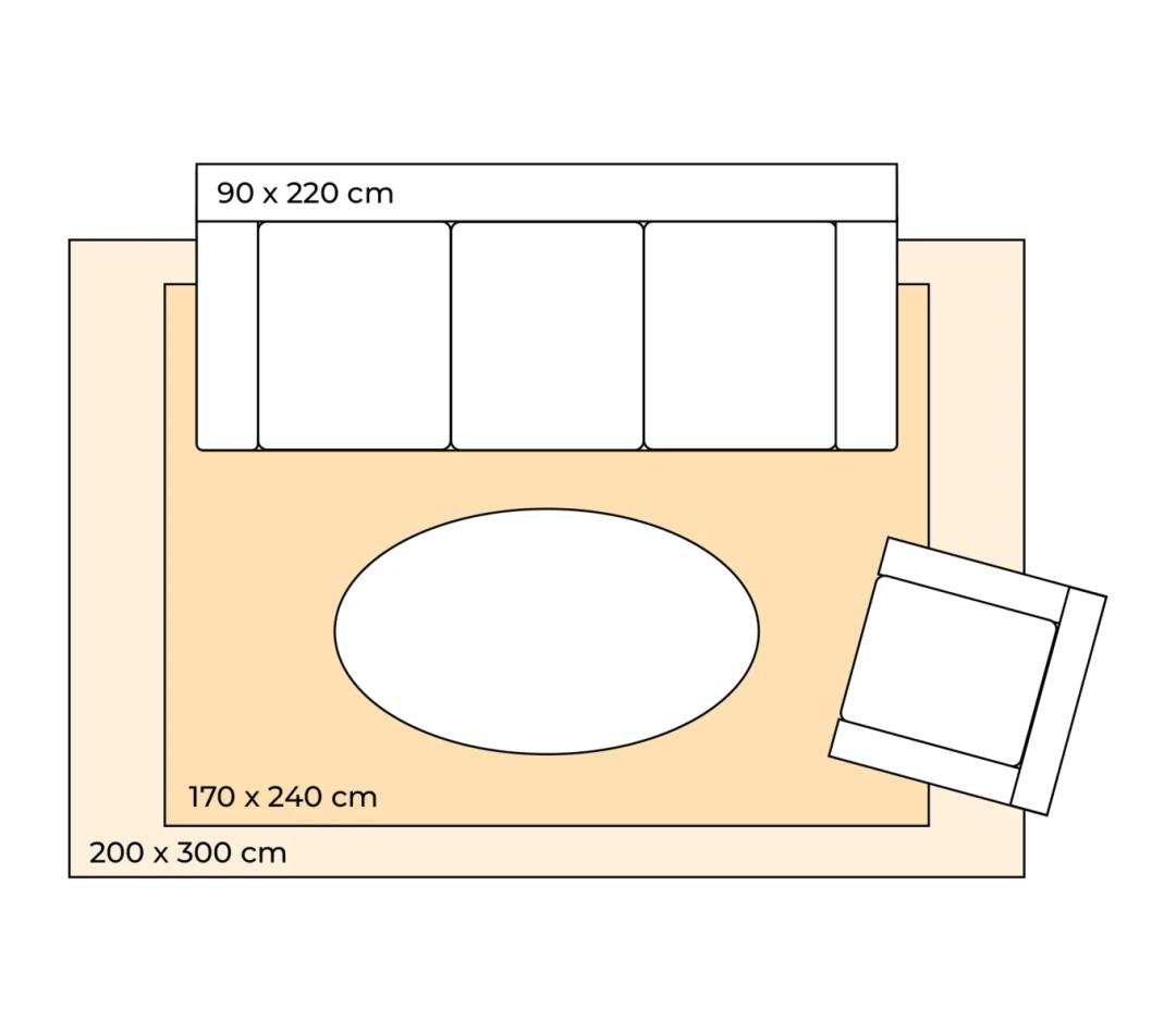 超多干货:你对地毯的误解,全部因为没有选对尺寸