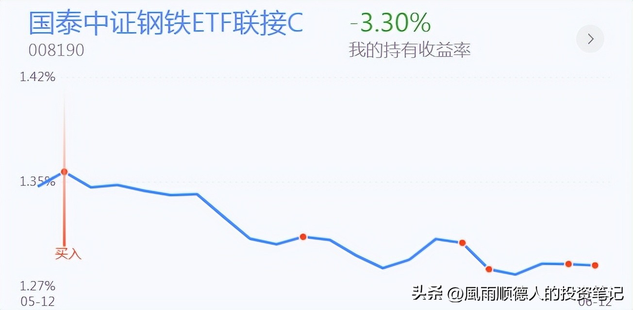 恒生科技今天操作,恒生指数短线操作技巧