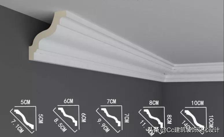 石膏线种类和效果图片大全,造型石膏线材质