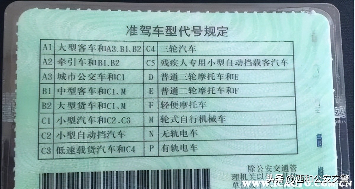 c1可以增驾a驾照,c1增驾摩托车驾驶证还用考科目1吗