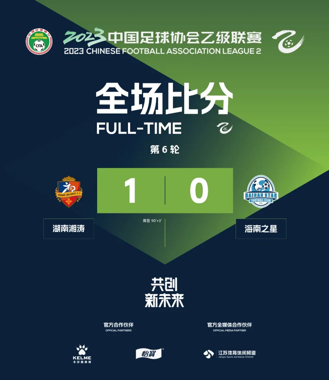 今天中乙最新战报消息,青岛红狮1比0大连智行的进球