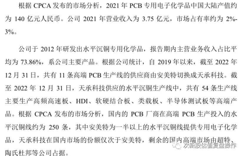 688539估值分析,新股天益医疗301097打新价值分析