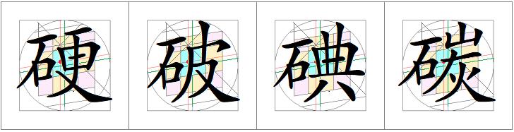 汉字书写的重心,汉字的重心是什么