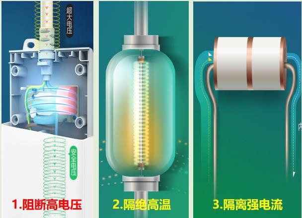 优质公牛插座,家用公牛插座质感