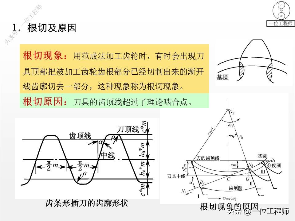 齿轮变位传动类型怎么判断,轮辐式齿轮结构尺寸怎么计算