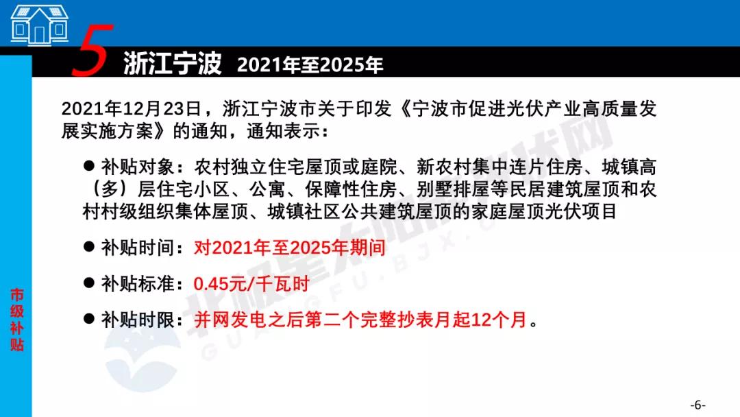 2023哪个省光伏发电有补贴,光伏项目有哪些补贴