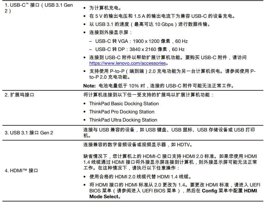 thinkpadt4952019,thinkpadt495测评