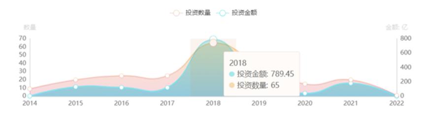 丢掉高新资格，估值下跌68.89%！蚂蚁集团，路在何方？