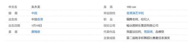 2023年,张柏芝再无翻盘机会!