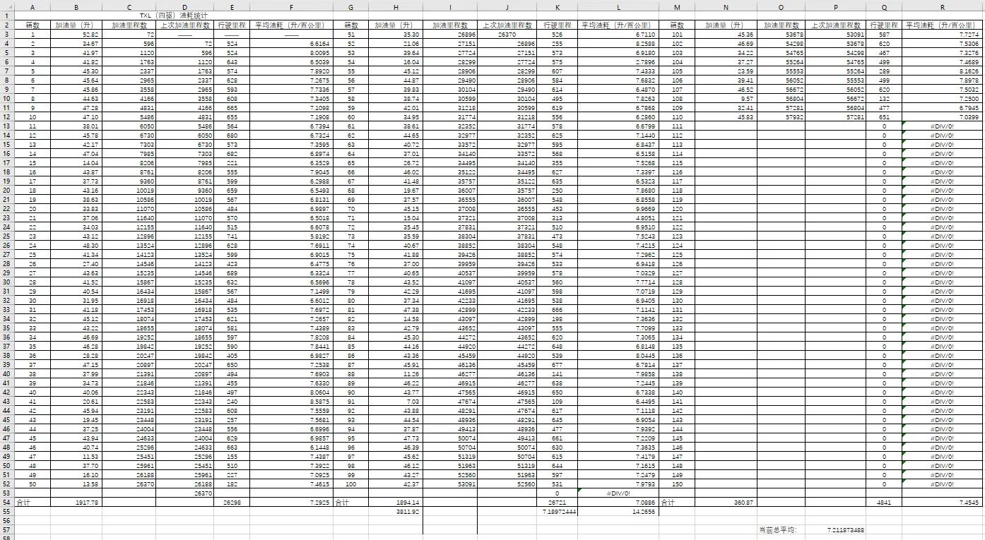 星途车主谈星途,星途车主