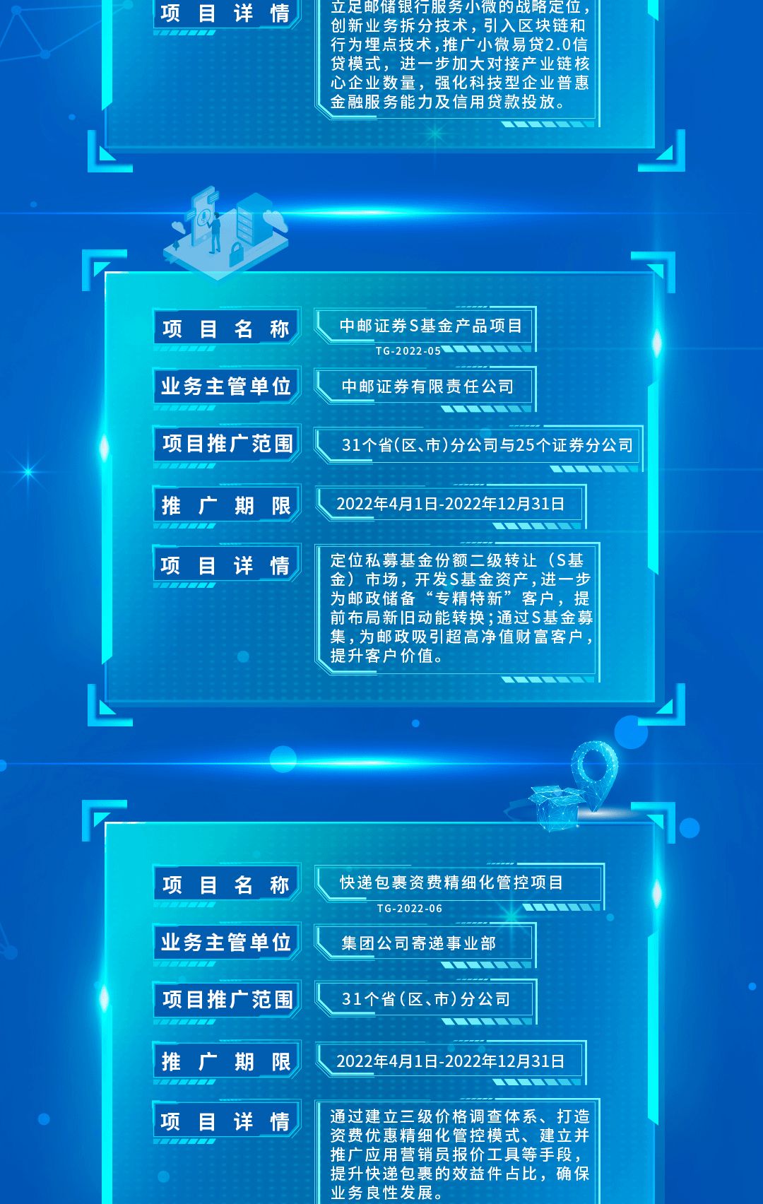 创新项目推广情况,创新项目评选公布