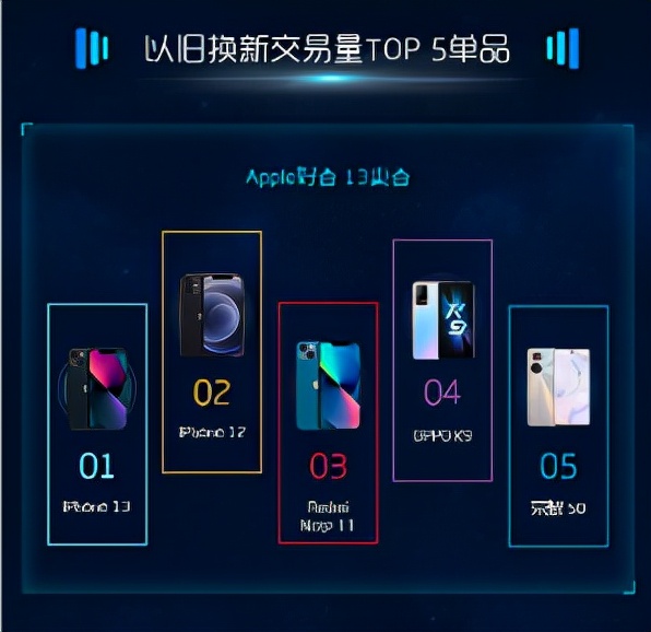 苏宁易购新款苹果手机以旧换新,苏宁易购苹果手机以旧换新靠谱吗