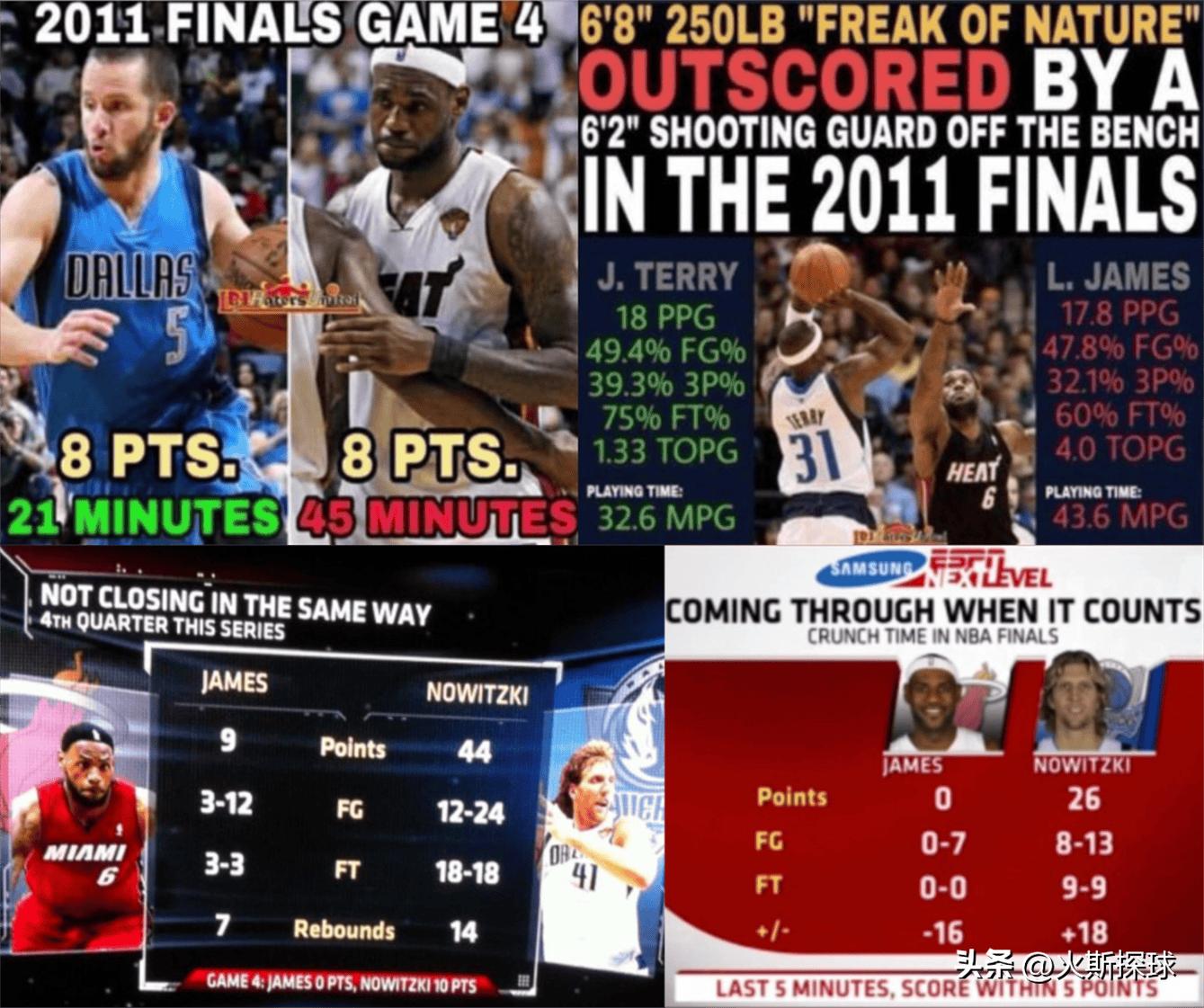 老詹隔扣特里,老詹超远3分绝杀