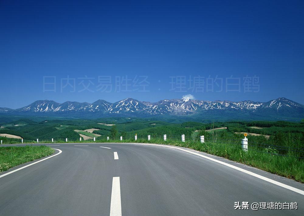 日内交易策略战法大全,日内交易策略和战法