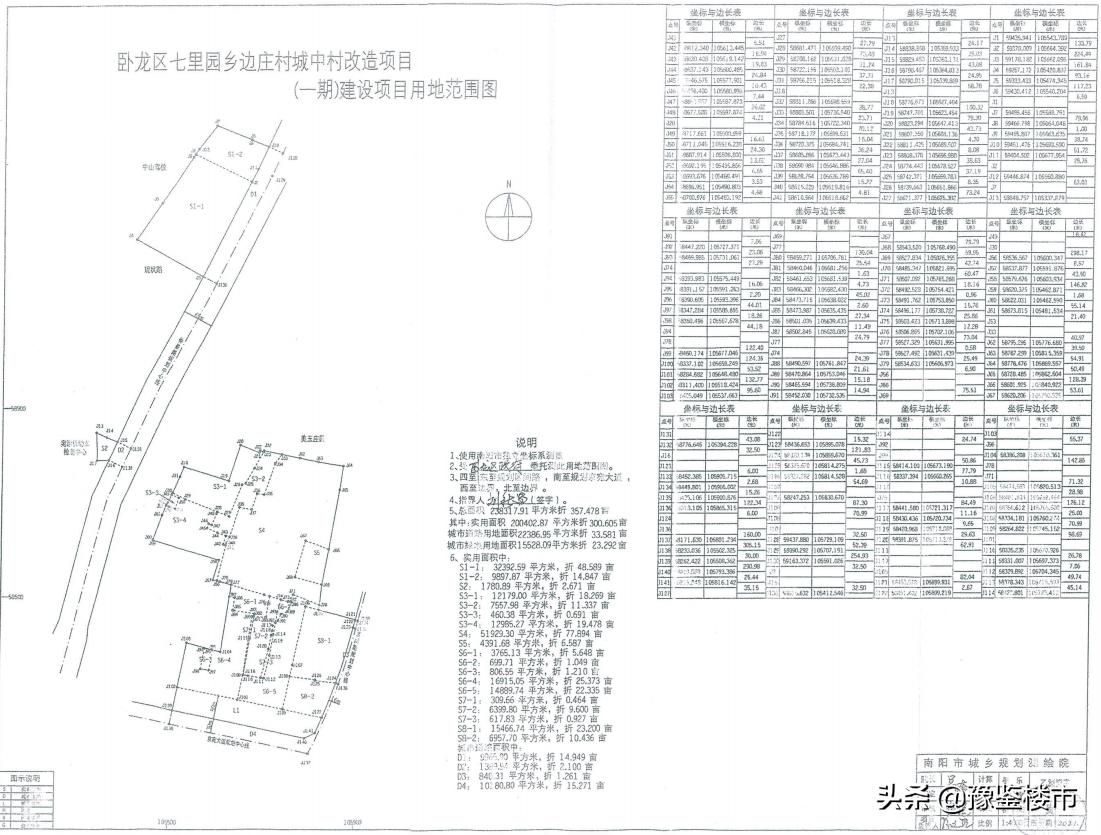 南阳市东区土地出让,南阳市土拍最高价是哪块地