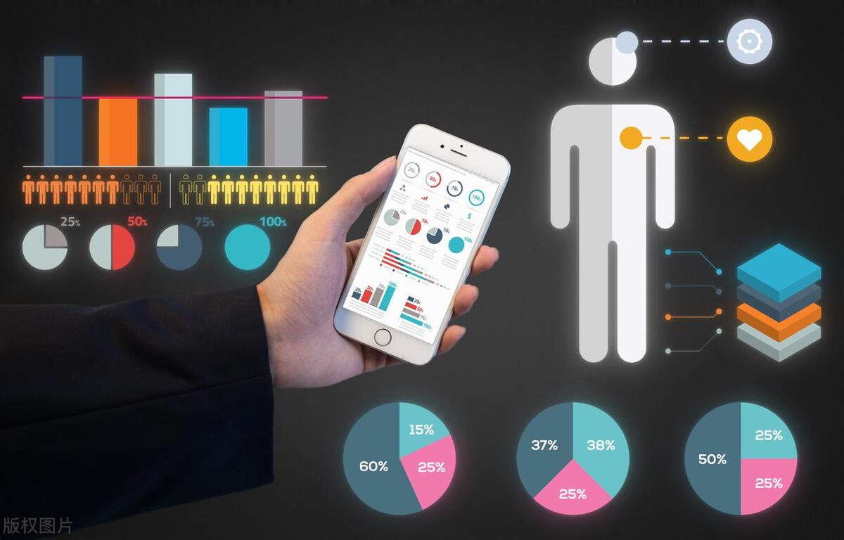 手机行业市场现状分析2022年,手机行业增长速度分析