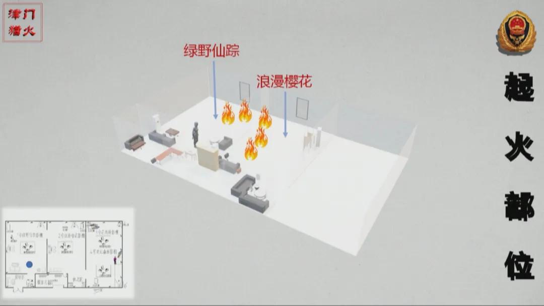 濠氱罕褰辨ゼ涔辫薄涓涚敓,濠氱罕鎽勫奖榛戝箷鐪熺浉