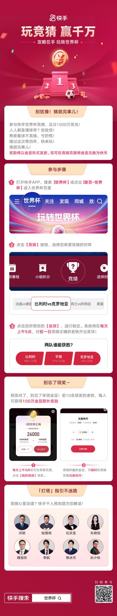 世界杯快手竞猜赢了有多少奖励,快手竞猜世界杯