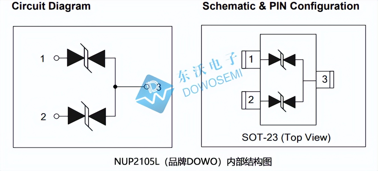 静电放电标准对dc接口有要求吗,esd静电保护二极管原理