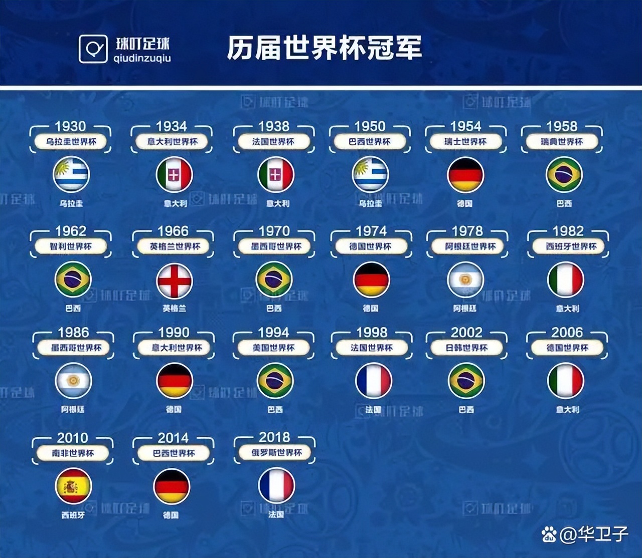 卡塔尔世界杯决赛超级激情解说,卡塔尔世界杯足球小知识