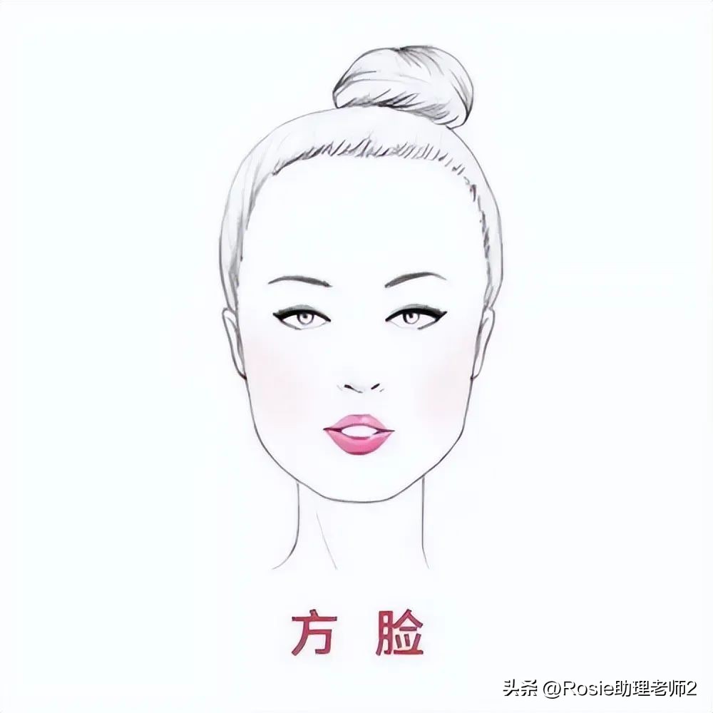 黎姿的下巴怎么改善的,黎姿面部变化