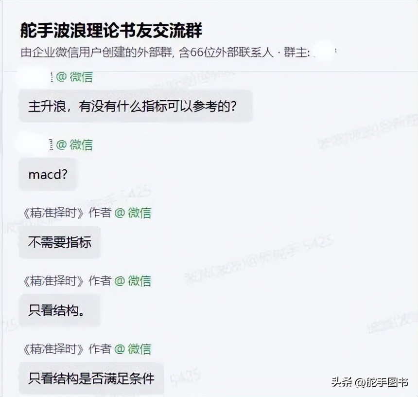 波浪理论主升浪启动主图指标公式,波浪理论主升浪买入点位